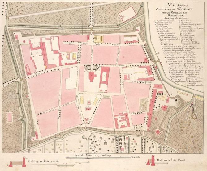Site plan kota lama semarang 1787